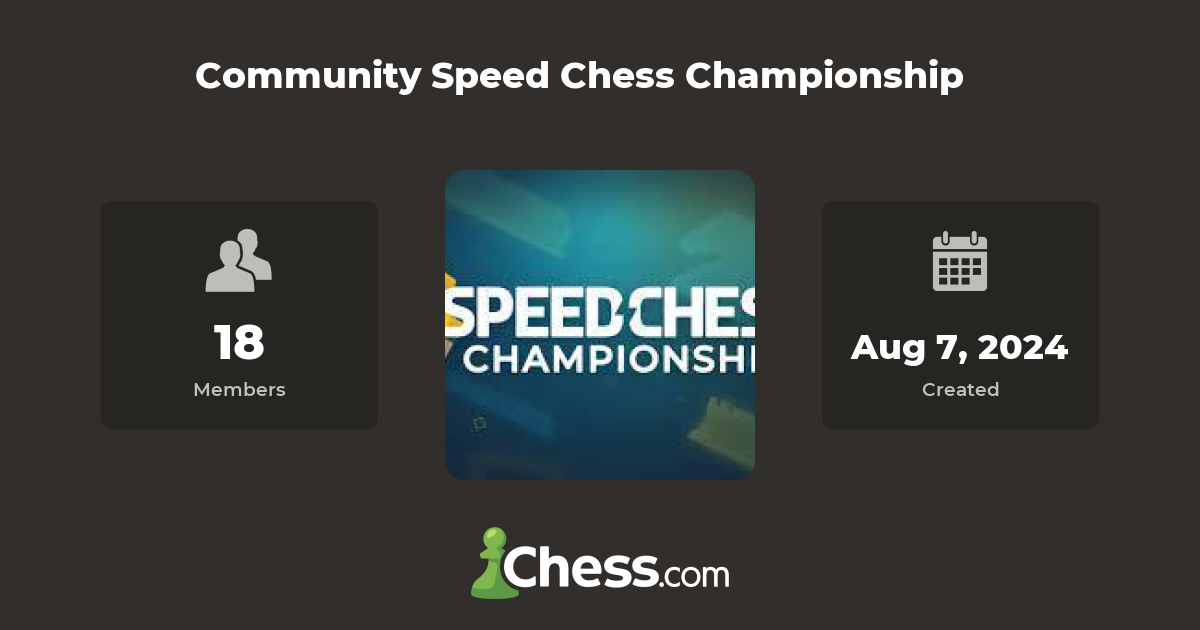 Community Speed Chess Championship Chess Club